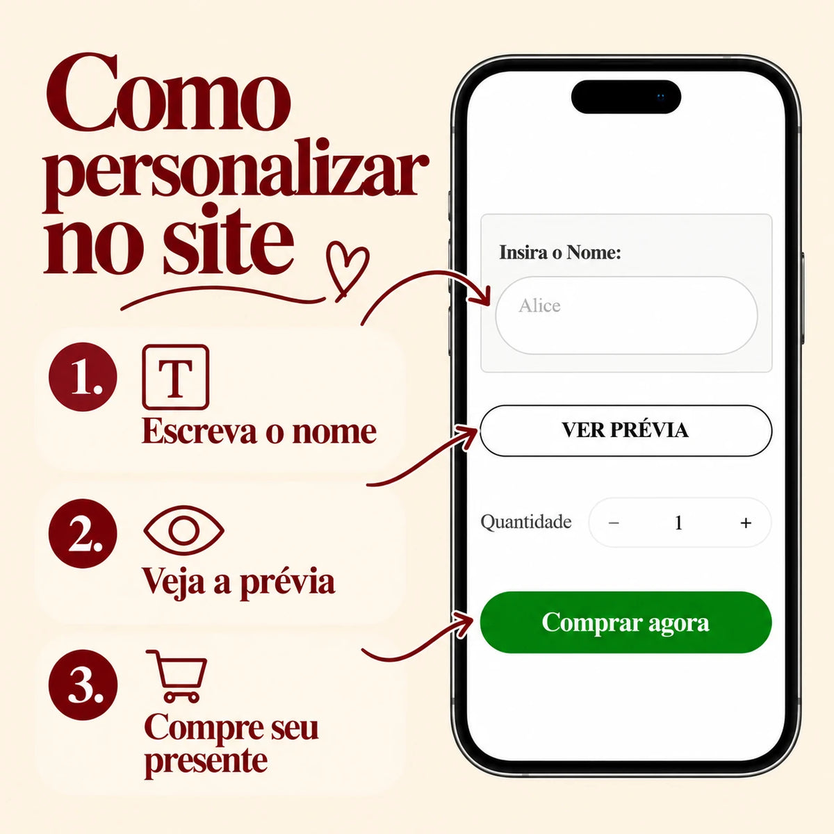 Como personalizar no site